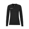 KC Dresden  Damen Baselayer
